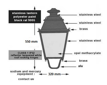 lanterne bg1